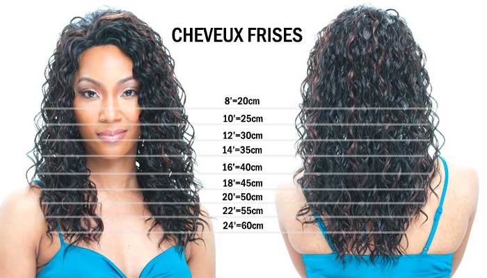 Longueur-cheveux-frises