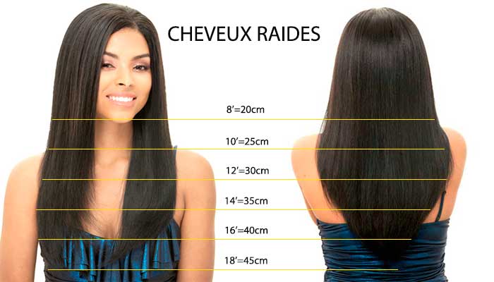 Longueur-cheveux-raides.jpg